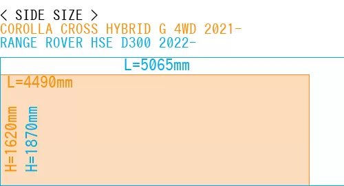 #COROLLA CROSS HYBRID G 4WD 2021- + RANGE ROVER HSE D300 2022-